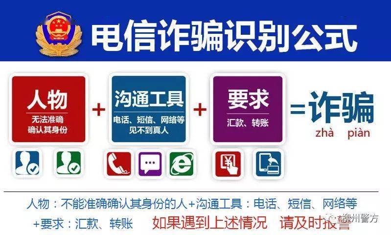 亚马逊新型电信诈骗