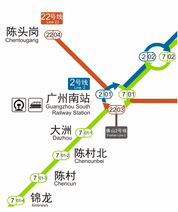 佛山地铁七号线延长线图片