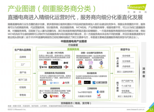 直播电商发展进入深水区 辛巴辛选打造生态闭环为行业提供可借鉴模式 消费 珠三角新闻快报