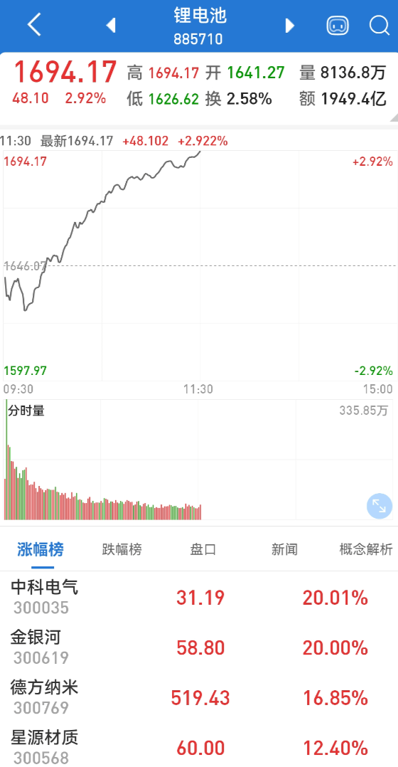 石墨烯招聘_方大碳素刚刚向社会公开招聘石墨烯科研人才(4)