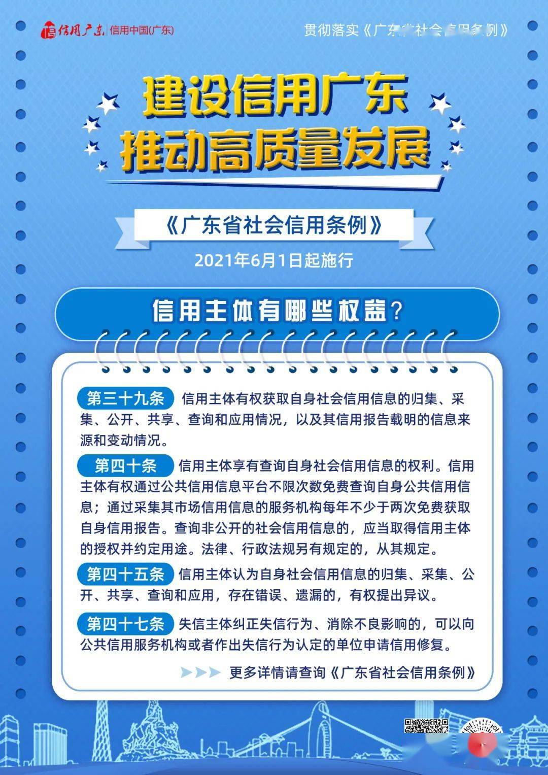 诚信宣传丨广东省社会信用条例要点速览