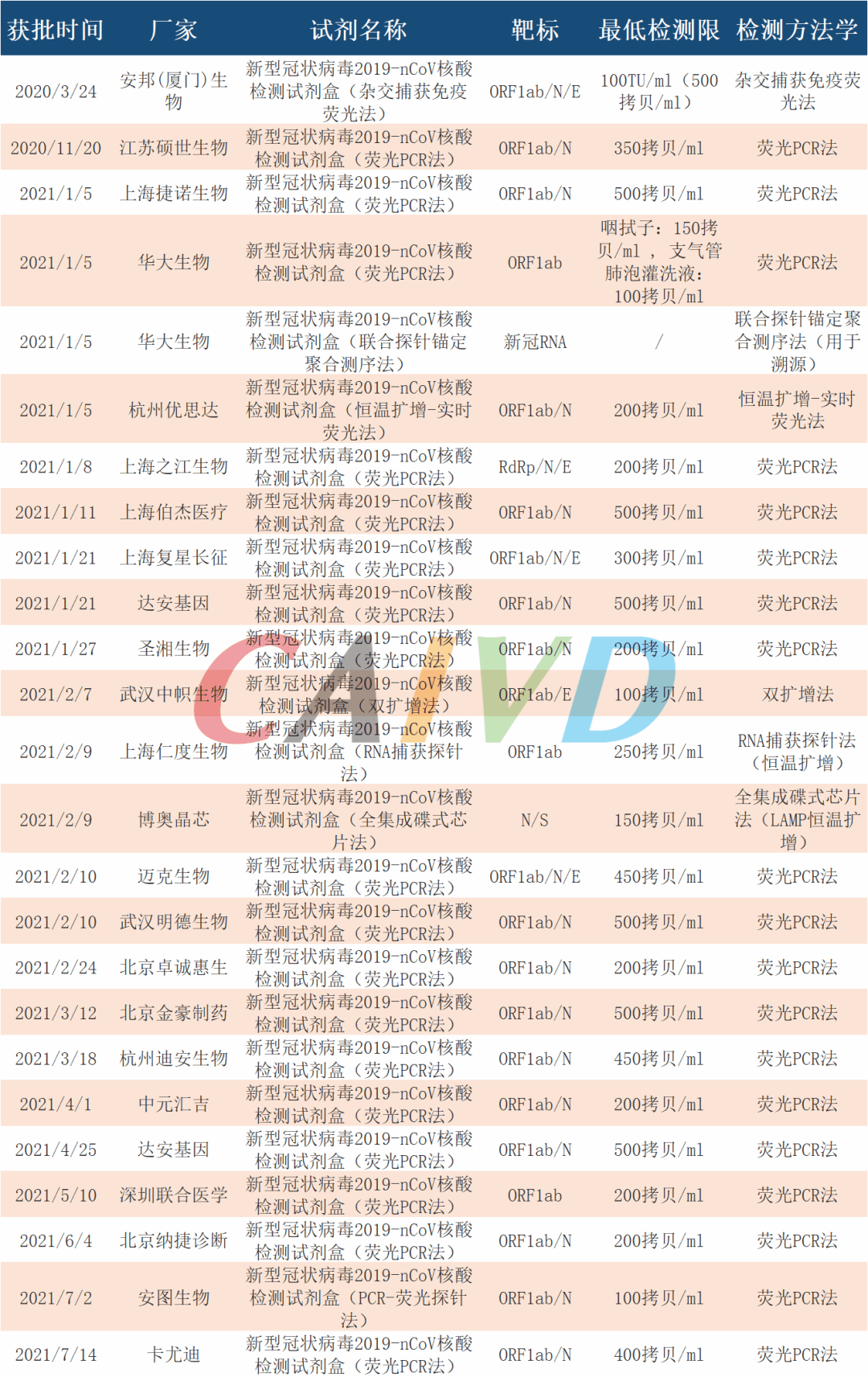 cb7fae40174f44bd89127d8561c8b409.png