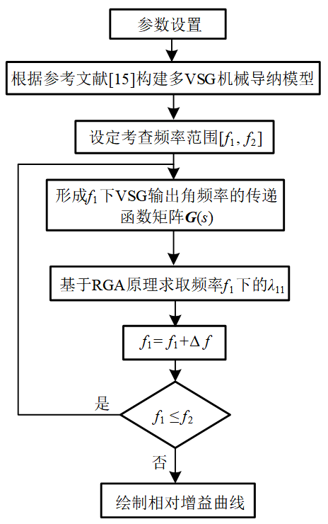 d6135b58a2624488ab9160275df677ba.png