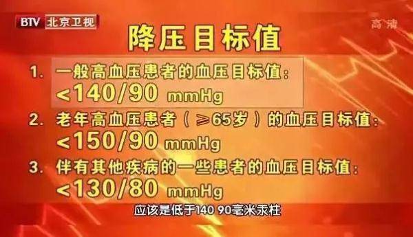 危害|血糖、血压并不是越低越好！低于这个数更危险！