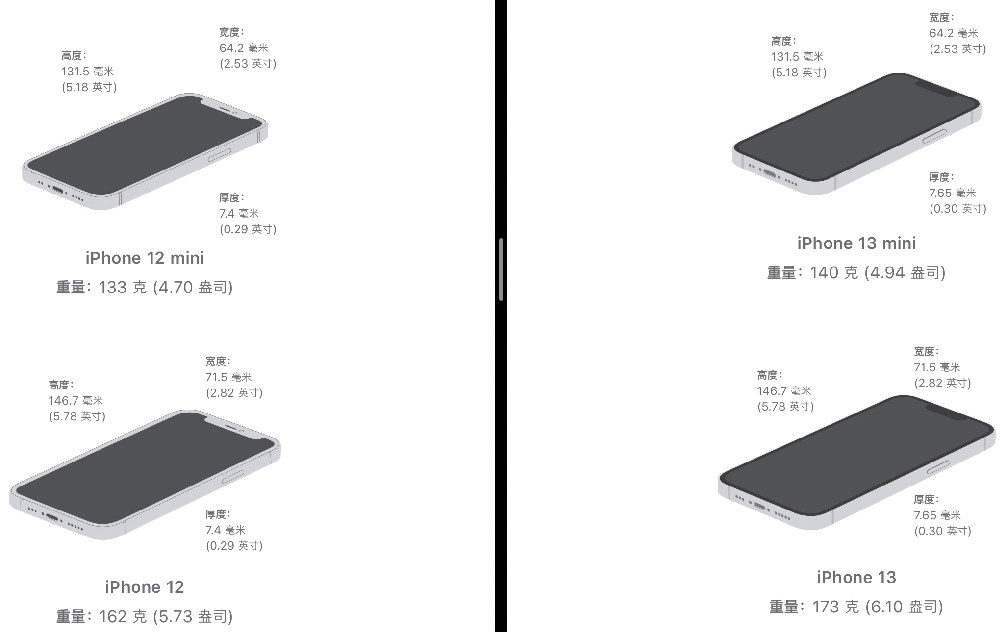 iphone13外观介绍图片