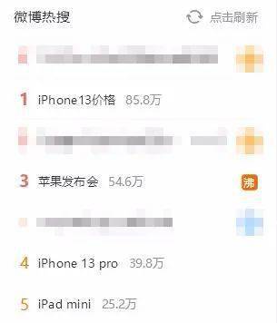 续航|彻底放大招！iPhone13全系降价！