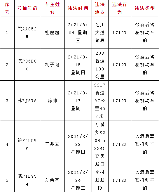 2021泾县人口_2021泾县宣纸文化艺术节千人书画创作大赛举行(3)