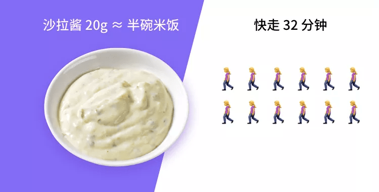 App|吃得饱还能瘦的 28 天减肥食谱（值得收藏）