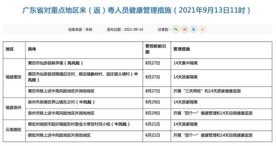 泉州市人口有多少2021_不再受理地铁首轮申报 地铁之城数量定格,只有这40个城(3)