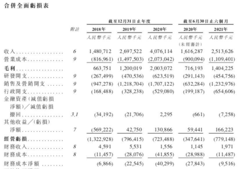 顽疾简谱_儿歌简谱(3)