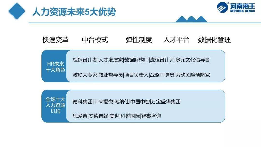 人力资源专员招聘_人力资源单页 招聘图片(2)