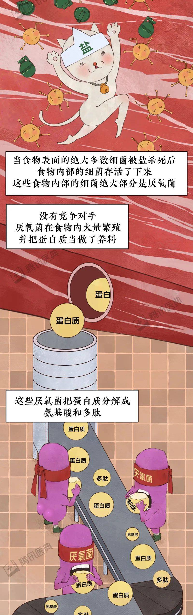 阎玉霞|那些闻起来臭烘烘的食物，为啥那么多人喜欢吃？