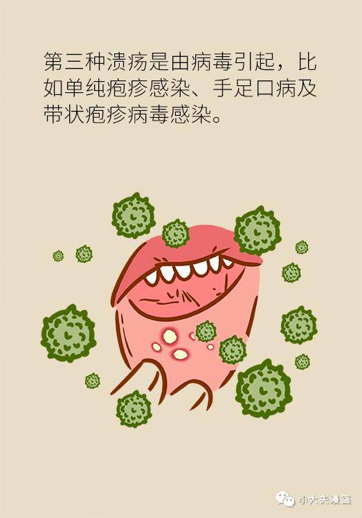 版权|口腔溃疡反复发作可能是大病先兆，快去这些科室检查