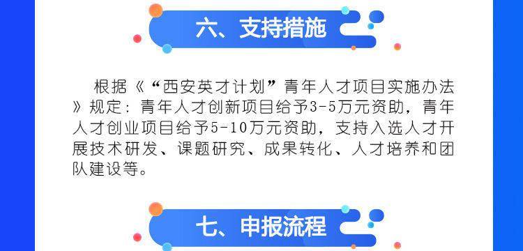 什么是青年英才 13574994c8b44288aa7f3cb8c3671a40.jpeg