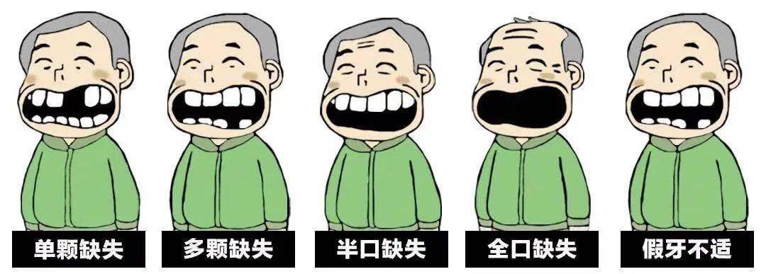 種植體|好消息！大連9月新增一項福利！人人都可以領！