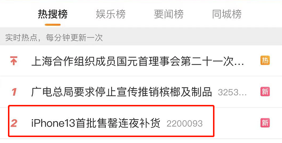 系列|苹果官网被买崩！iPhone13秒光，连夜补货！加量不加价真香？