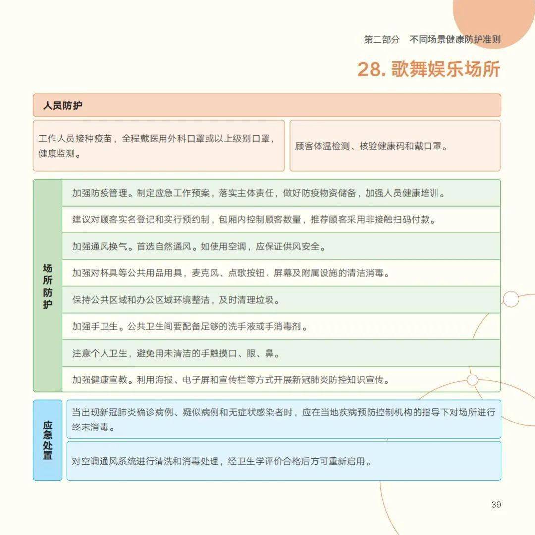 国家|收藏！最新版《新冠肺炎疫情防护指导手册》来啦