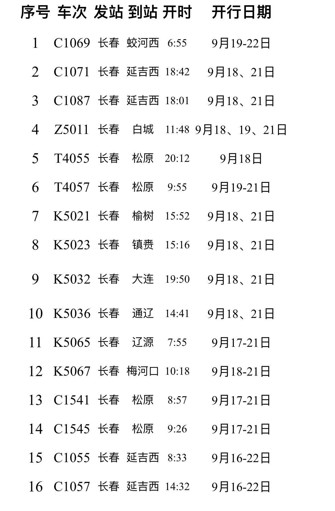 站台的简谱_气象站台简谱(2)