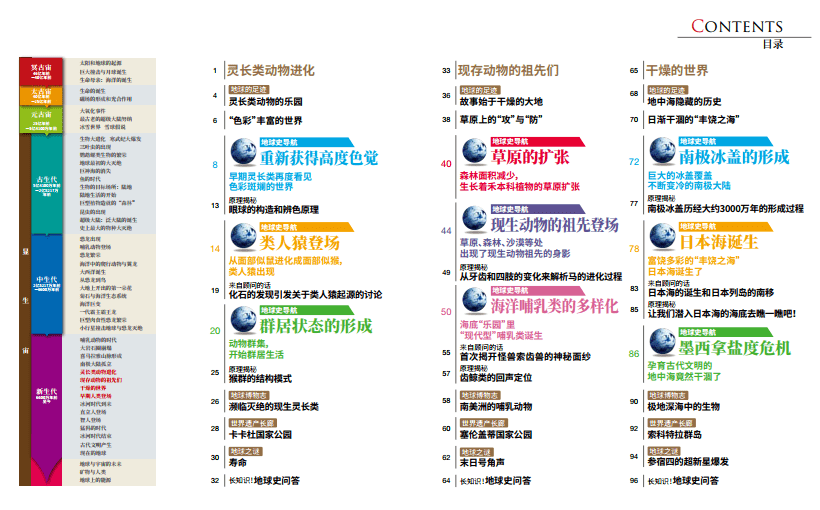 页页|高分硬核图书！1000+科普点，3000+精美配图，页页精彩有趣