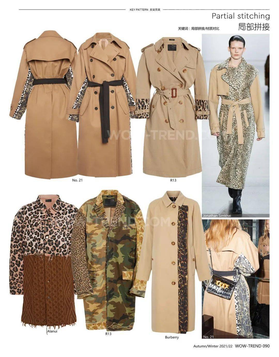 关键|22秋冬大衣设计关键趋势 !(细节/图案/面料/廓形趋势合集)