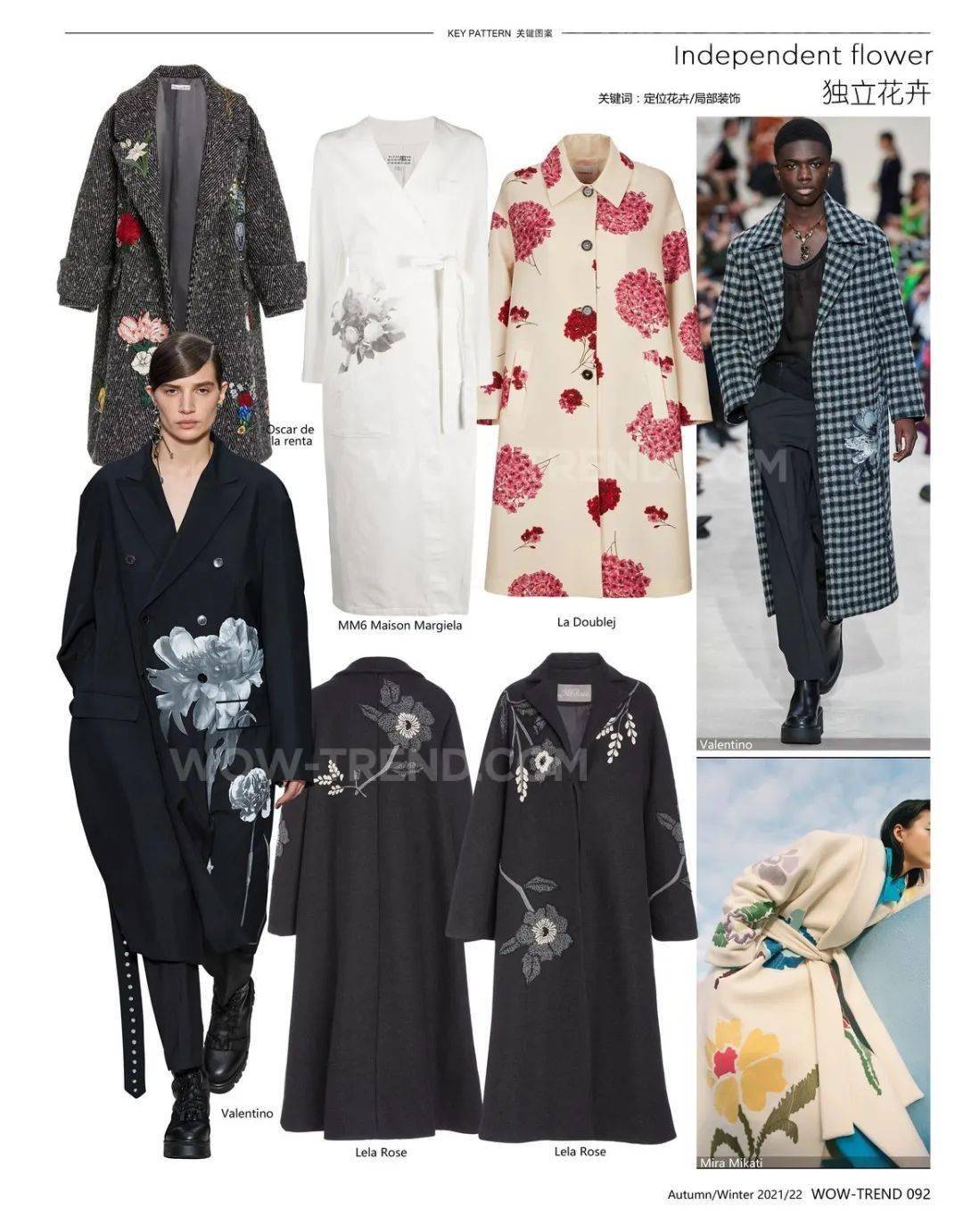 关键|22秋冬大衣设计关键趋势 !(细节/图案/面料/廓形趋势合集)