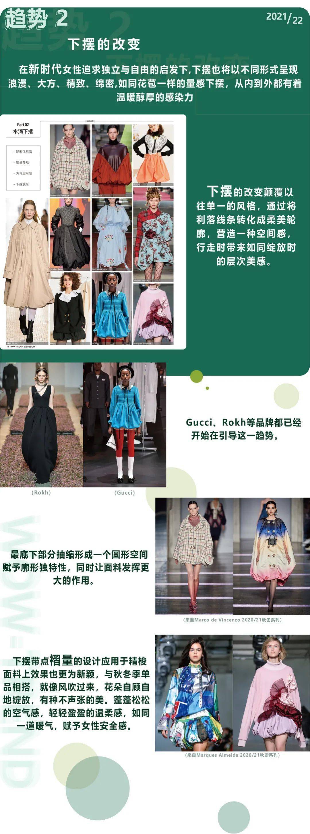 必修课|时尚必修课：全面解读2021/22秋冬T台趋势（服装设计趋势合集）