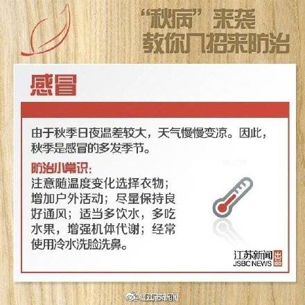 防治|你必须知道的秋天养生常识