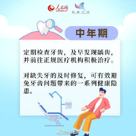 科普|转扩！不同年龄段人群如何科学护牙 ？