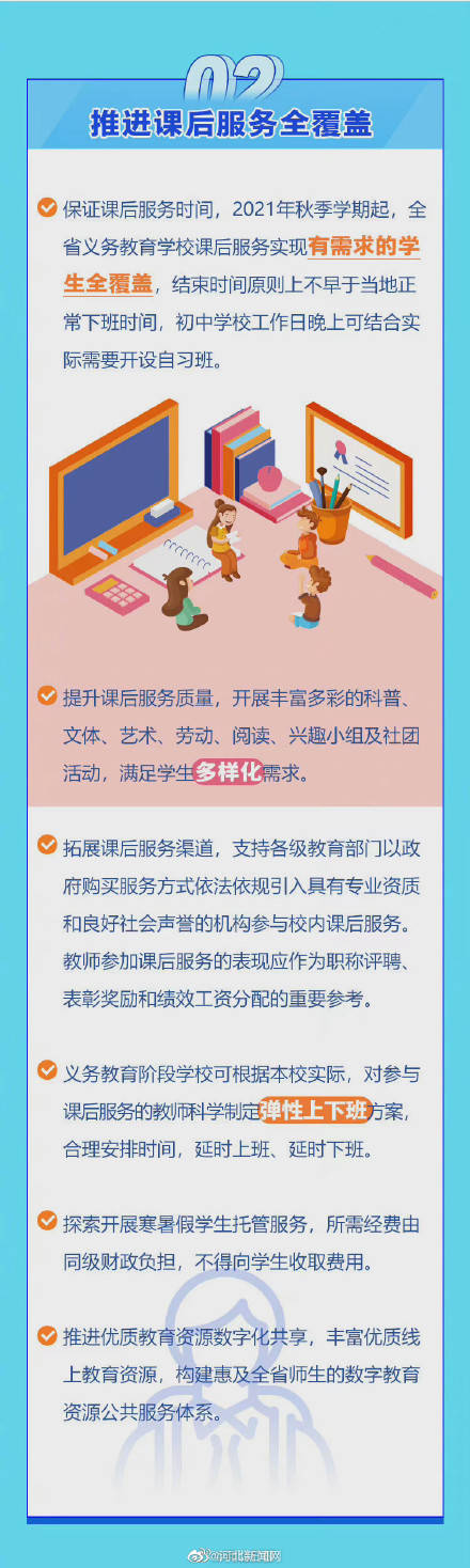 义务教育|学生作业负担和家庭教育支出1年内有效减轻！河北双减实施方案定了