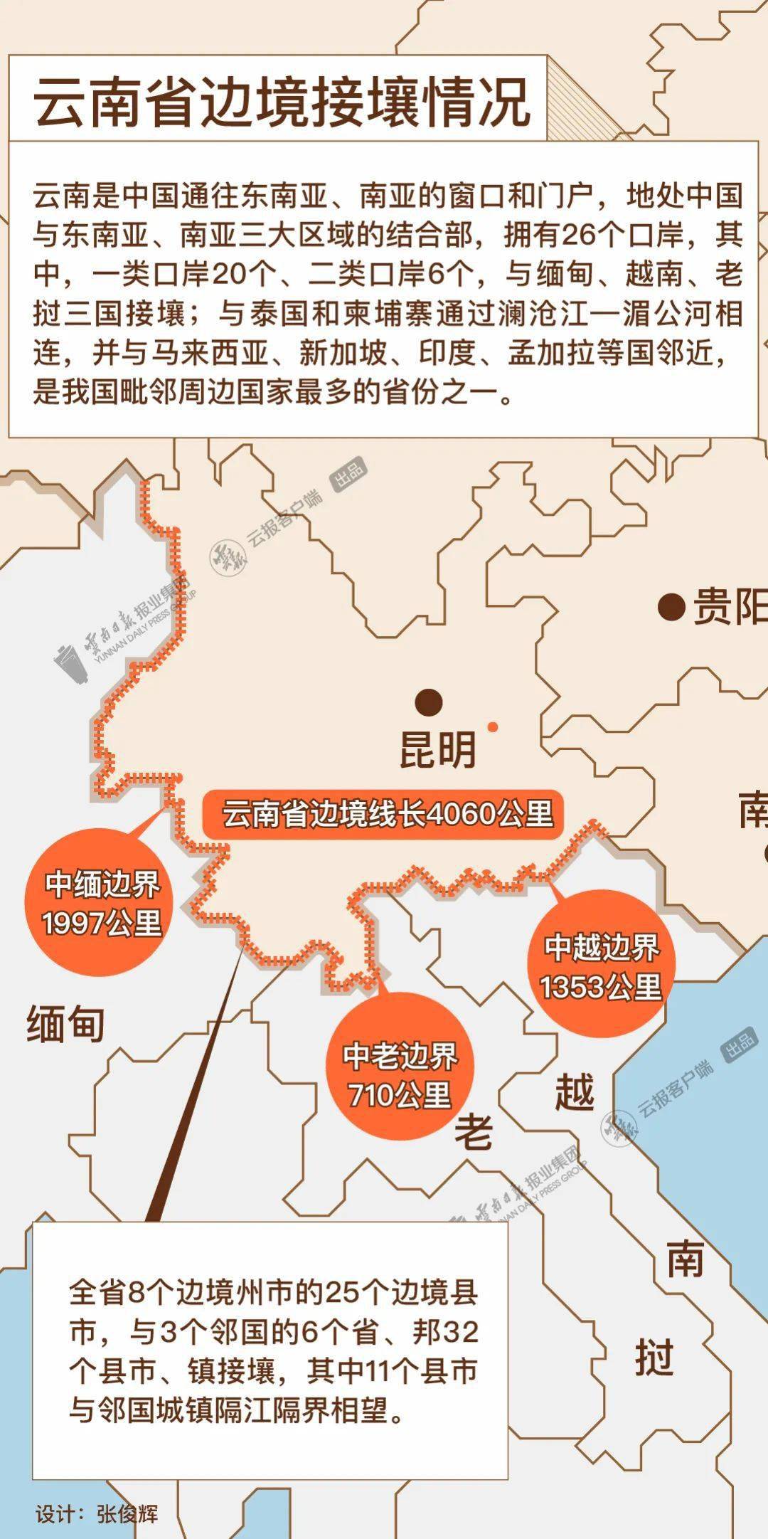 (市)的25個邊境縣是全國邊境線最長的省份之一雲南有著4060公里長的