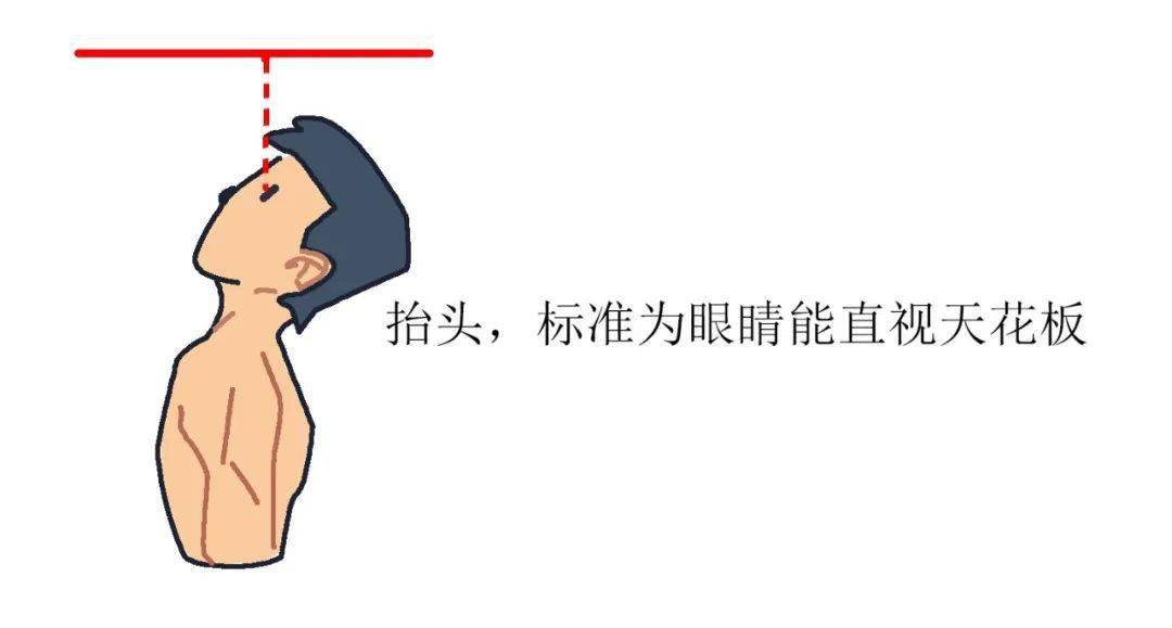 颈椎|这几个动作做不到，你的颈椎已经很危险了！