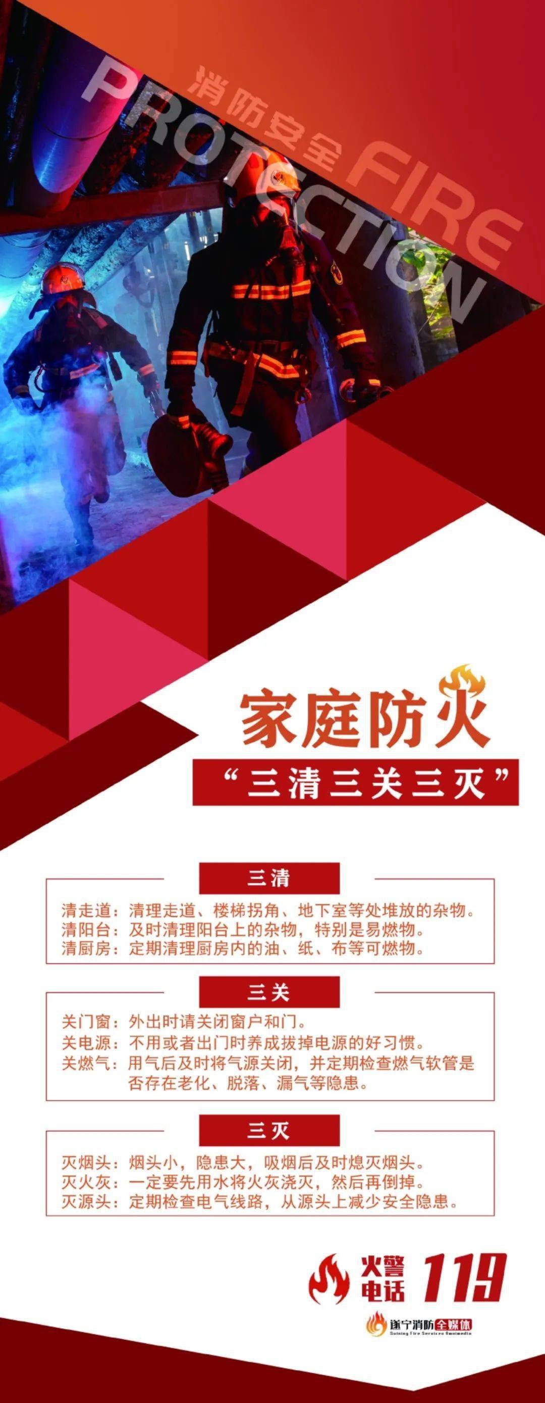 家庭防火,做到"三清三关三灭"