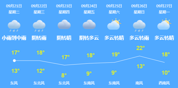疫苗|中疾控：考虑将12岁以下人群纳入接种范围