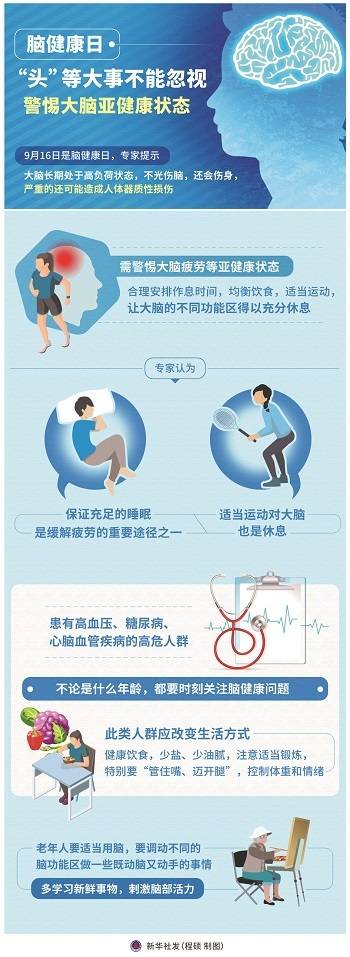 大脑|“头”等大事不能忽视 警惕大脑亚健康状态