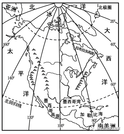 北美洲三大南北纵列带图片