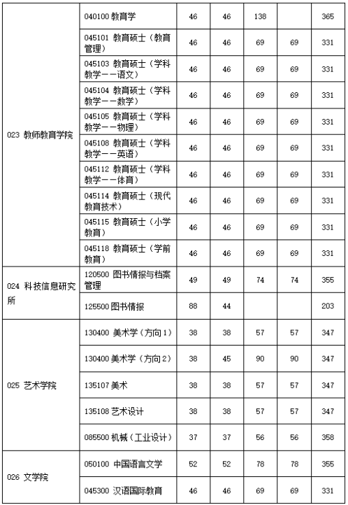 d7d76ac232d846c796a1b69ce7eadbf6.png
