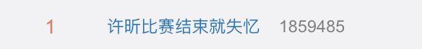 网友|许昕比赛结束就“失忆”，网友：像极了考完试的我