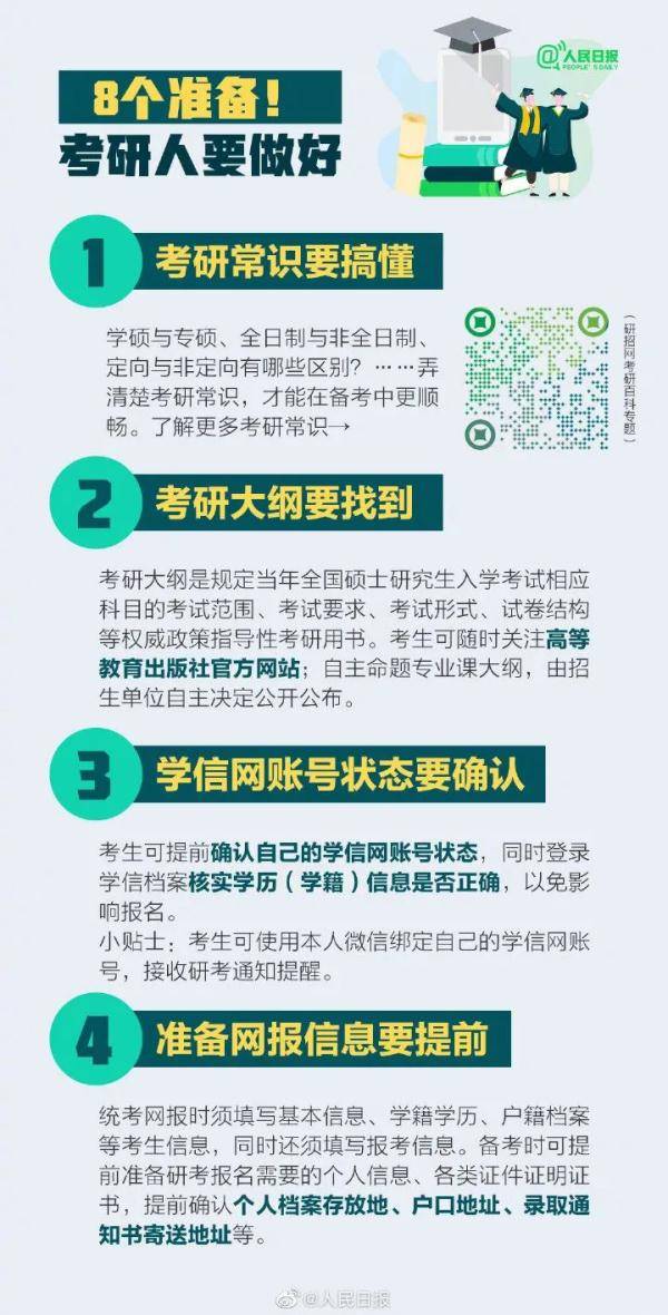 信息|考研预报名开启！手把手教你如何正确报名！