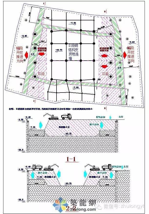 cad基坑平面图和剖面图图片