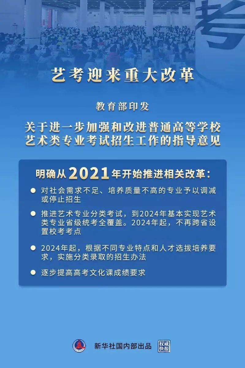 文化|从今年开始！艺考迎来重大改革！