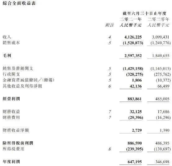 品牌 风口浪尖上的江南布衣，来头不简单