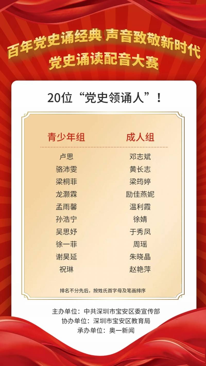 党史|新鲜出炉！你期待的这个获奖名单来啦！