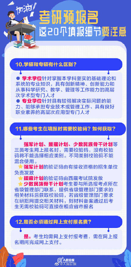 备考|20个填报细节转给考研的小伙伴，备考加油！