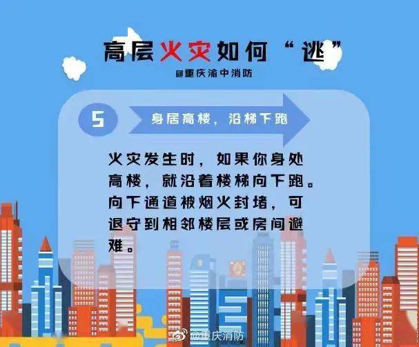 實實在在威脅著居民生活和城市安全 高層建築火災,預防第一 消防安全