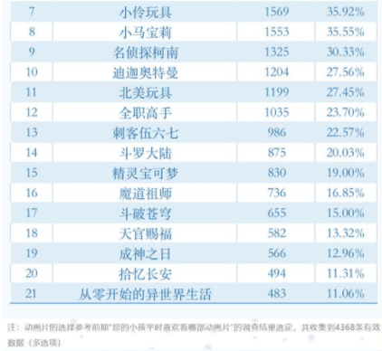 相关|太突然！全网下架？