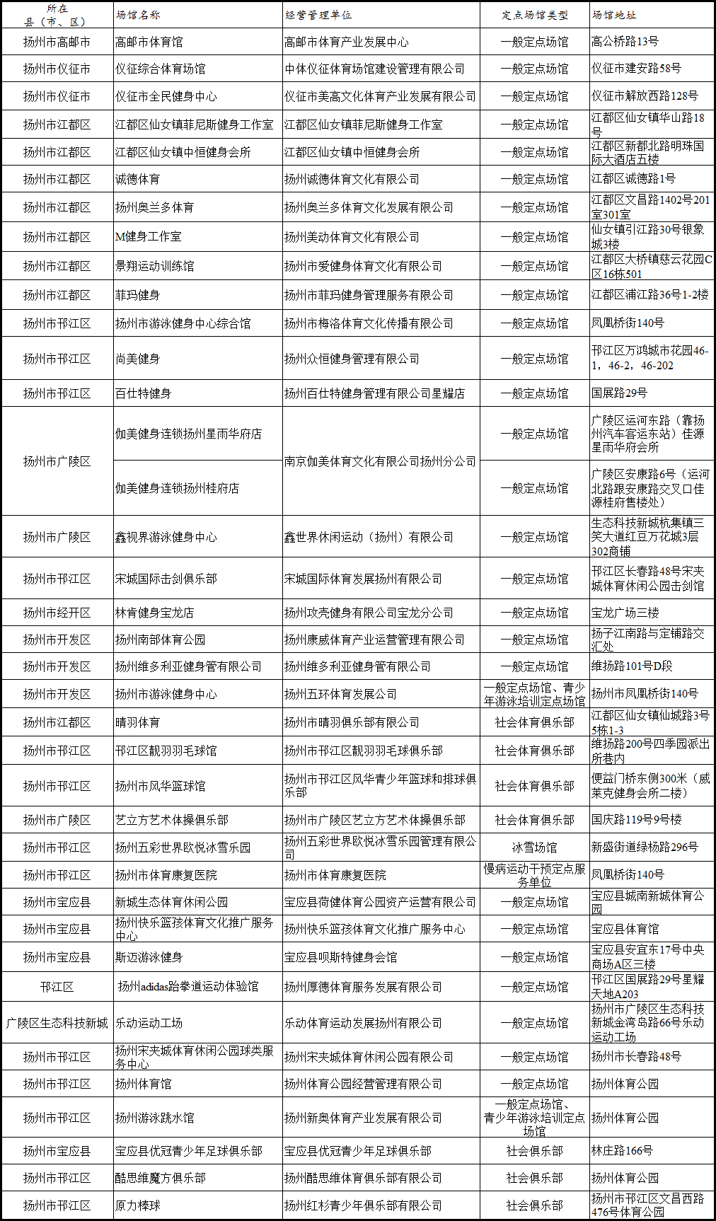 江苏人口有多少2021_江苏是人口大省,令人不解的是2021年江苏高考考生人数很少(3)