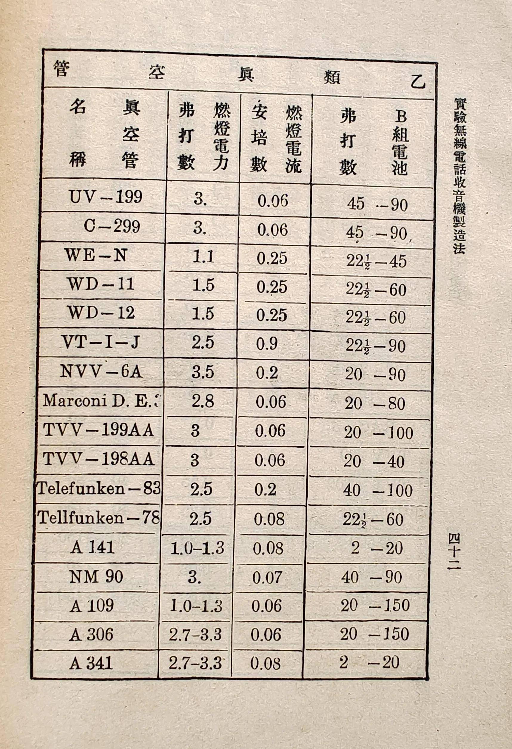 牙刷的简谱_牙刷火车儿歌简谱(3)