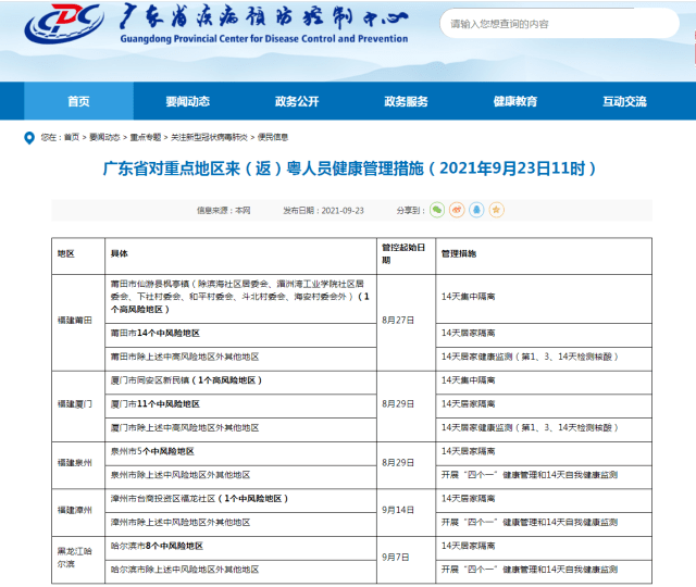 关于加强苏州市来丹返丹人员健康管理的通告（广州长隆度假区最新入园须知）