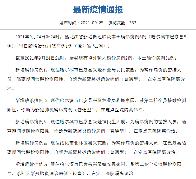 黑龙江昨日新增本土确诊病例8例,均在哈尔滨市巴彦县