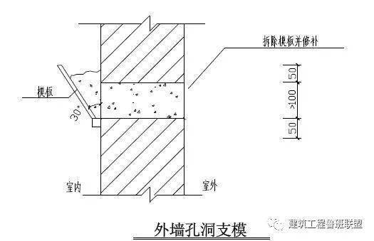 构造柱搭接位置怎么定_楼梯的构造柱怎么画(2)